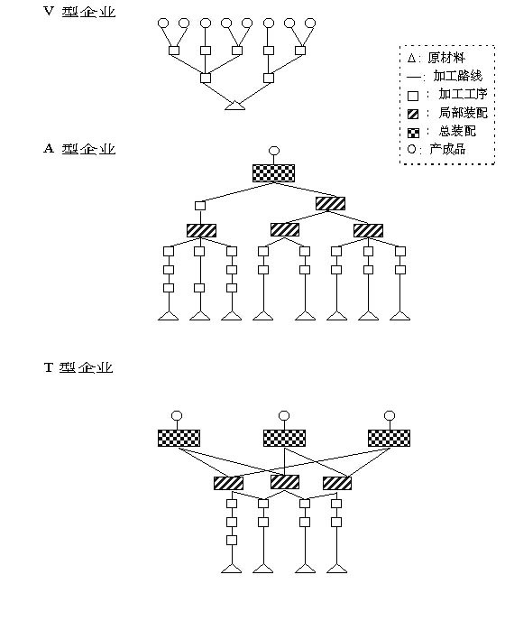 TOC_figure2_3.jpg (38376 bytes)